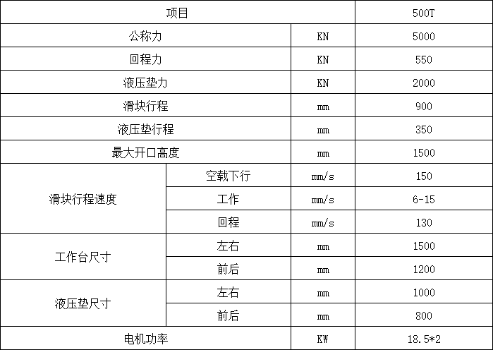 500噸框架式液壓機(jī)參數(shù)