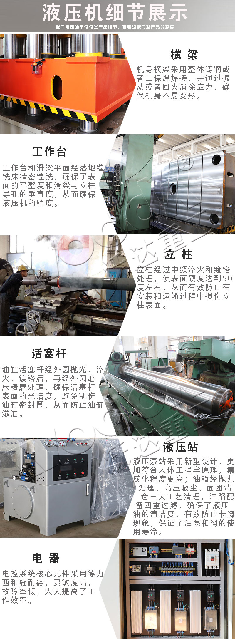 2000T四柱液壓機技術(shù)參數(shù) 2000T四柱液壓機技術(shù)參數(shù)